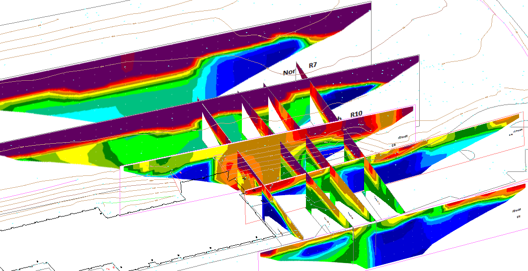 Fabric Survey Testing